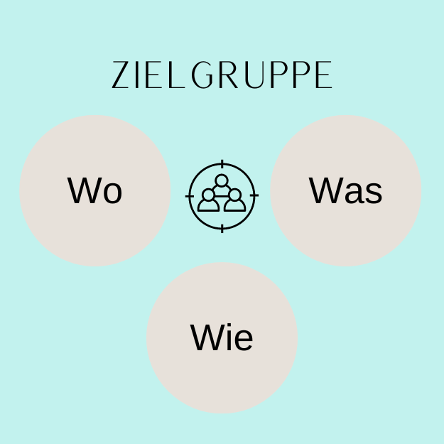 Online-Business Aufbau - Zielgruppe