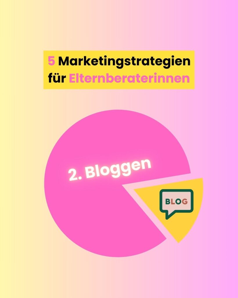 Tortendiagramm Marketing für Elternberaterinnen - Bloggen