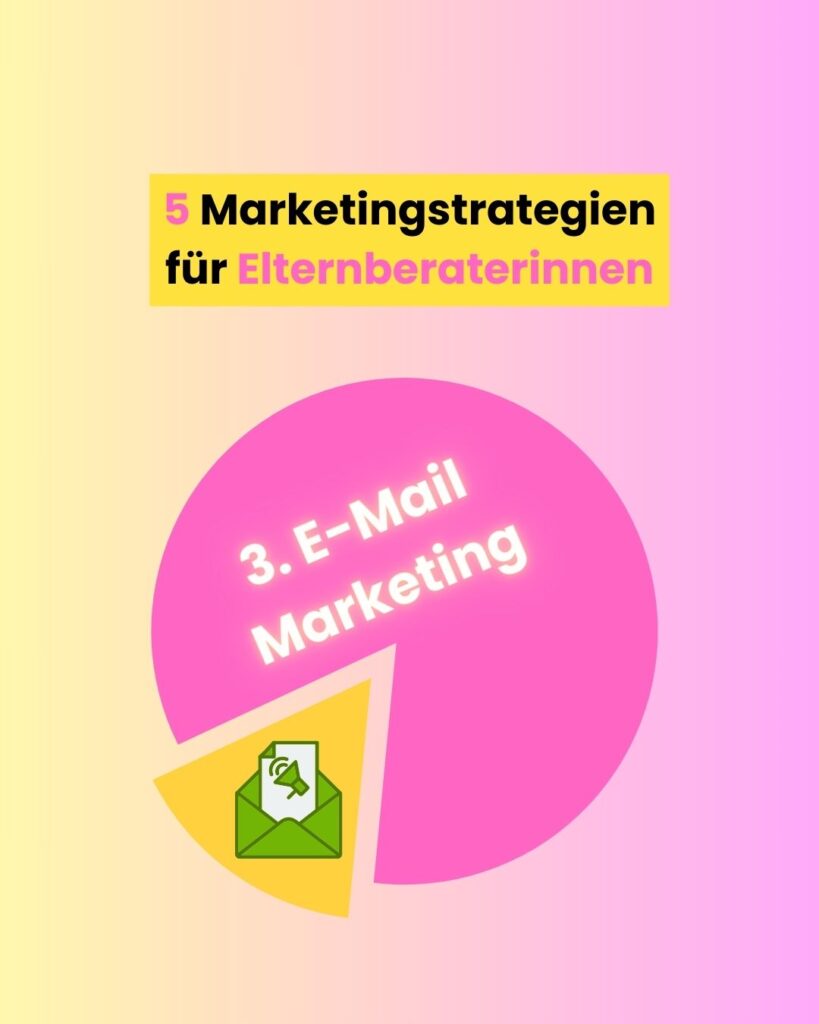 Tortendiagramm 5 Marketingstrategien
