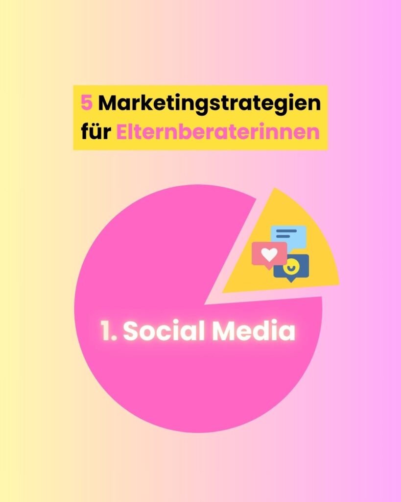 Tortendiagramm - 5 Marketingstrategien für Elternberaterinnen - 1. Social Media