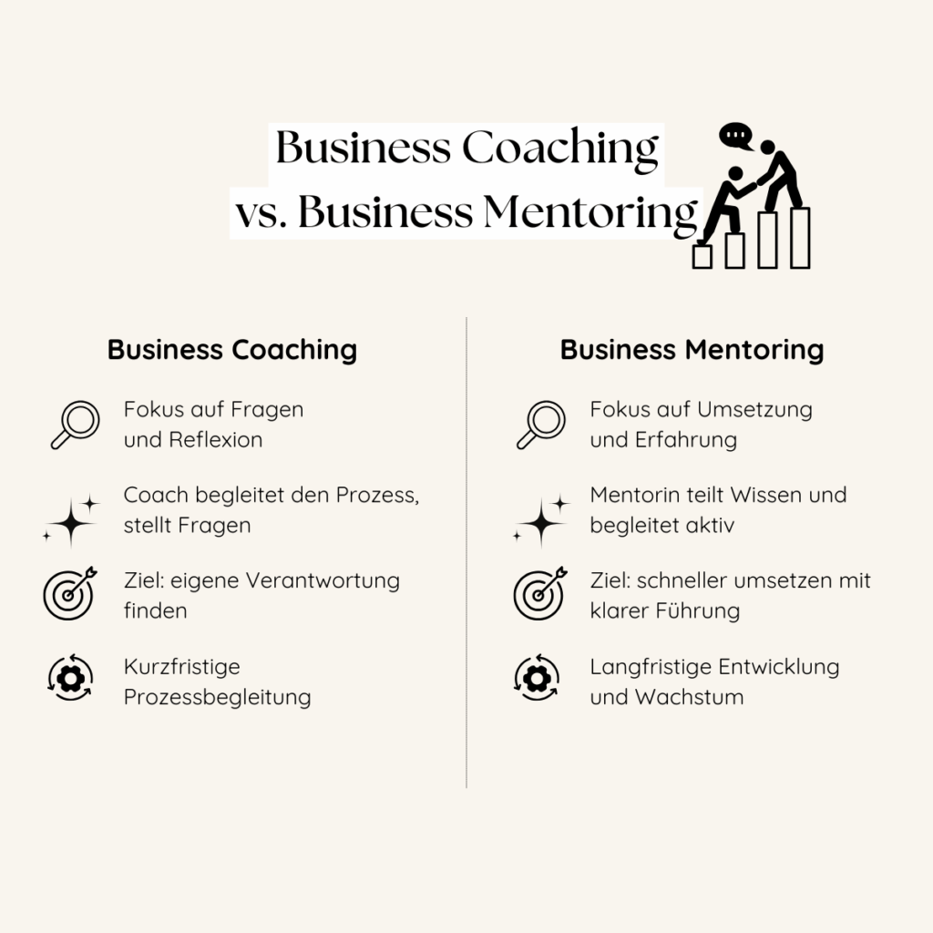 Business Coaching vs. Business Mentoring als Mama